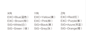 T521G 4.png