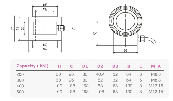 R028B Customizable传感器 1.png