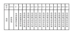 T095-CAT 3.png